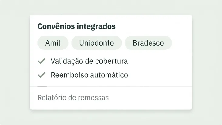 Convênios integrados com validação de cobertura e reembolso
