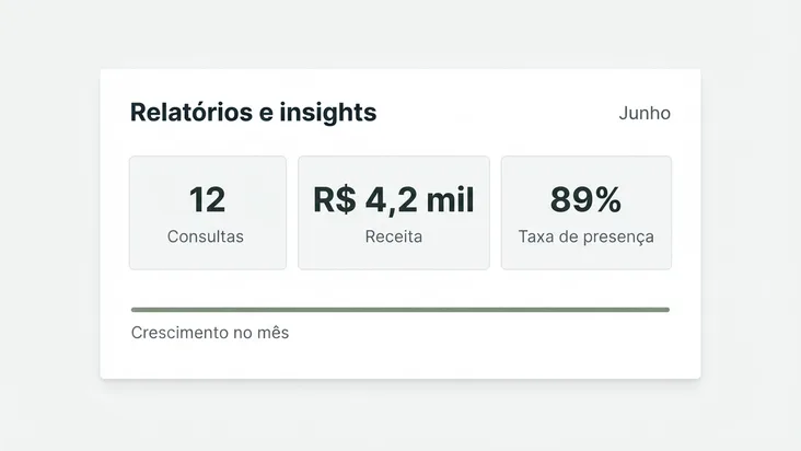 Relatório do mês com consultas, receita e taxa de presença