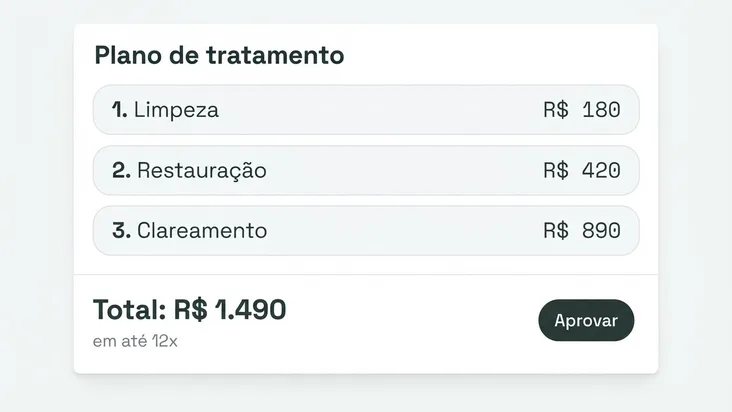Plano com três procedimentos, valor de cada um e o total a aprovar