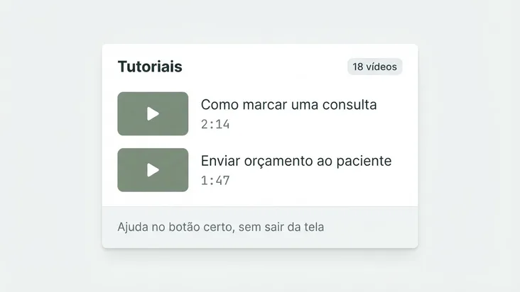 Lista de tutoriais em vídeo com título e duração de cada um
